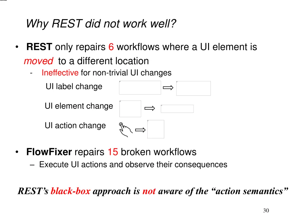 why rest did not work well