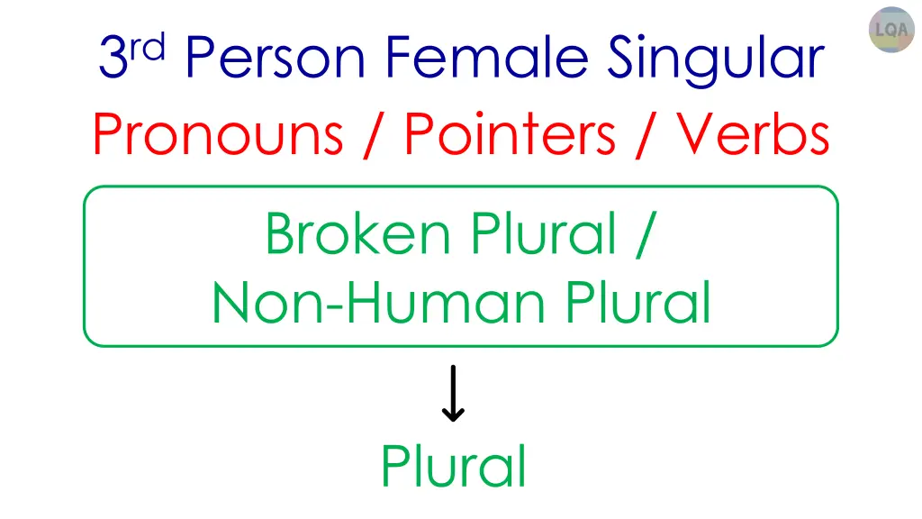 3 rd person female singular 1