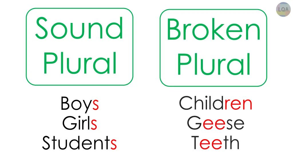 sound plural 1