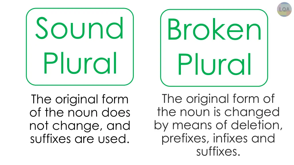 sound plural