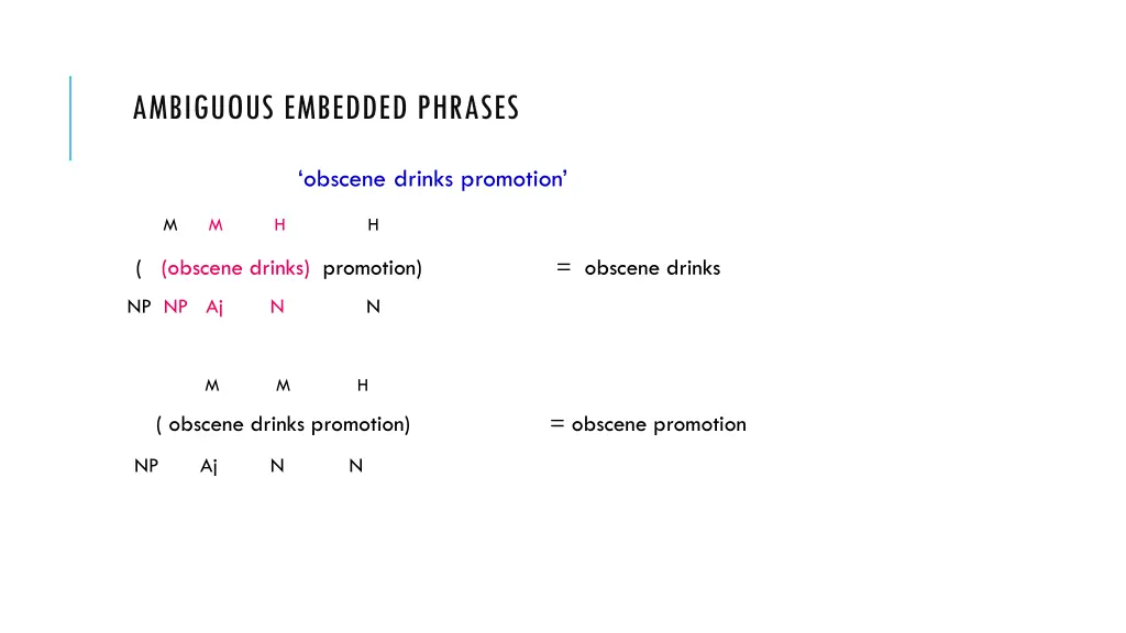 ambiguous embedded phrases 5