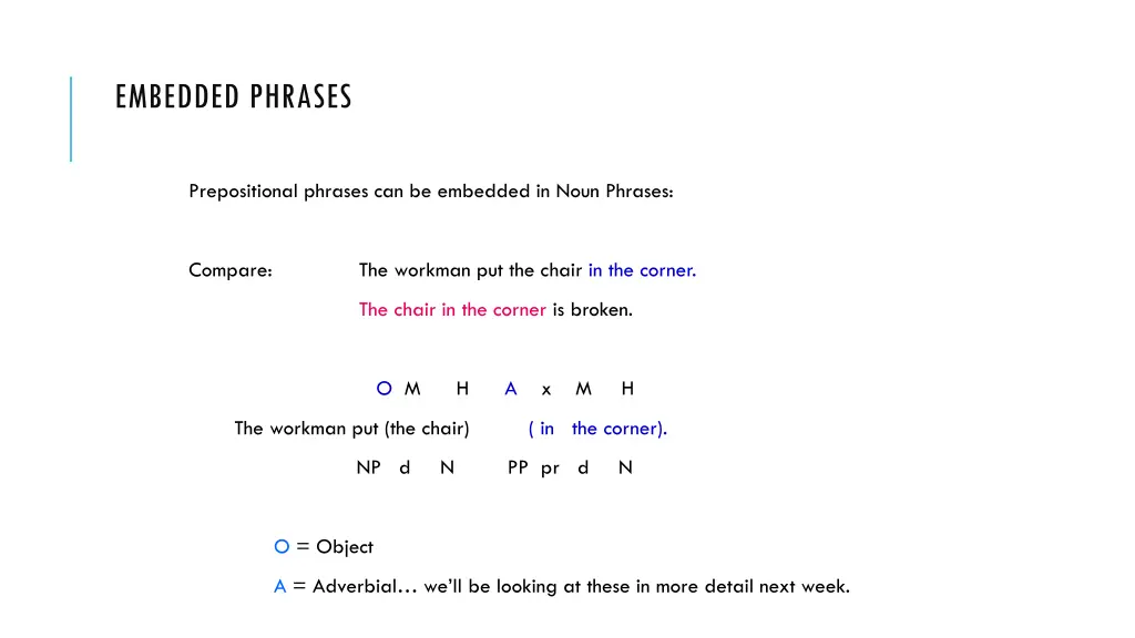 embedded phrases 1