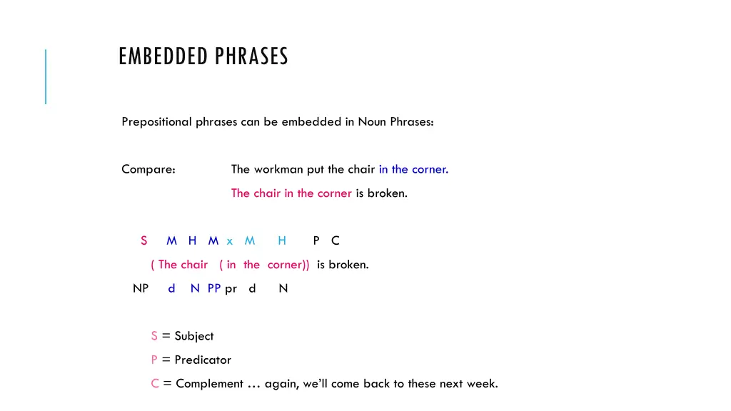 embedded phrases 2