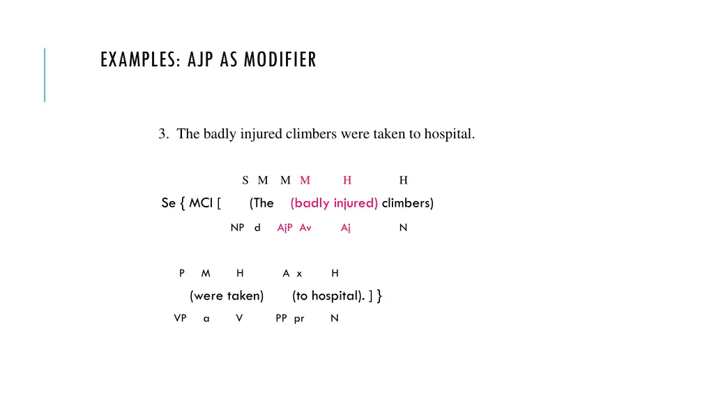 examples ajp as modifier 1