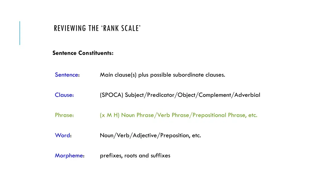 reviewing the rank scale