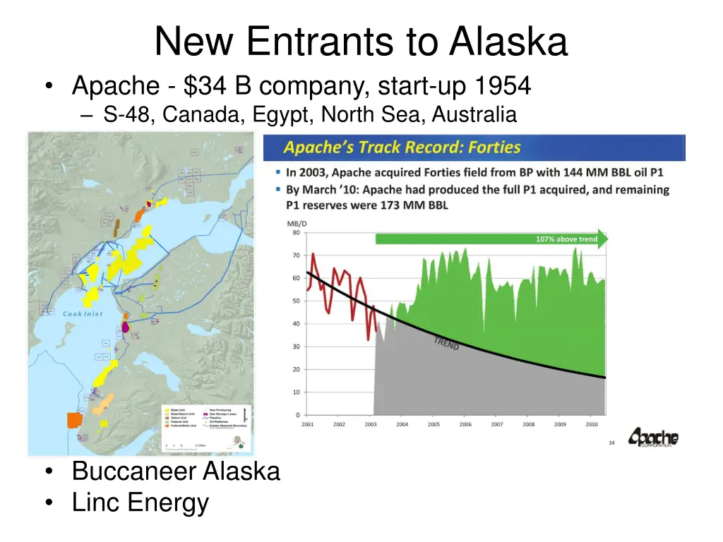 new entrants to alaska apache 34 b company start