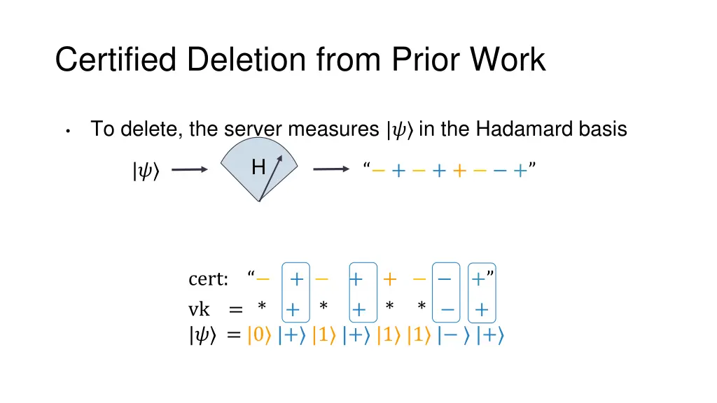 certified deletion from prior work 1