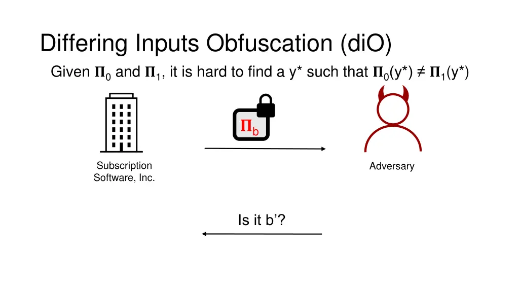 differing inputs obfuscation dio given