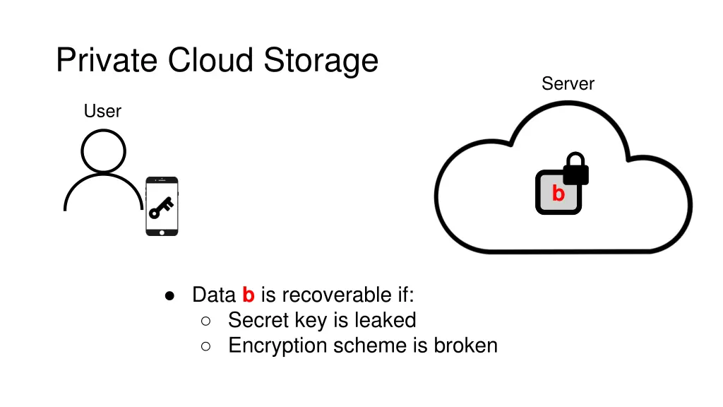 private cloud storage 2