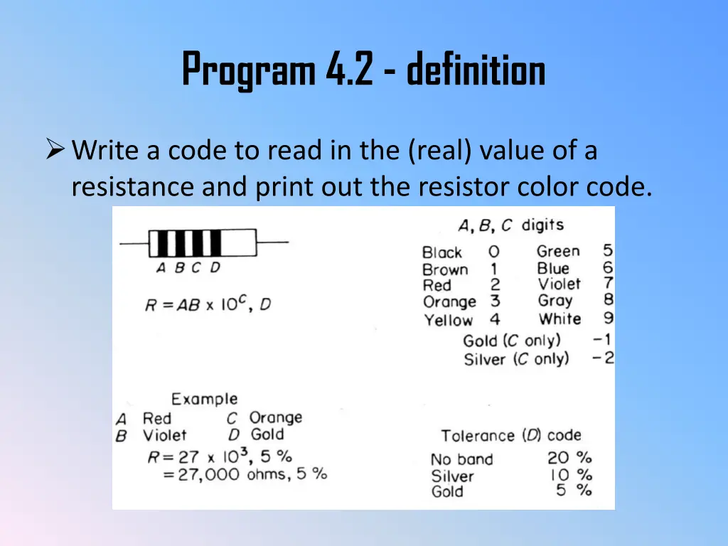 program 4 2 definition