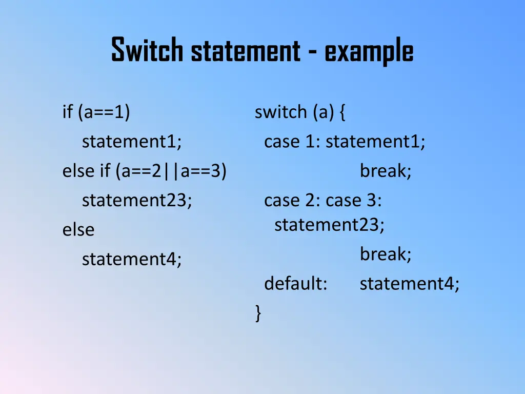 switch statement example