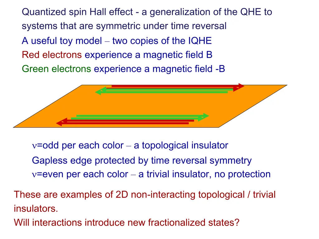 quantized spin hall effect a generalization