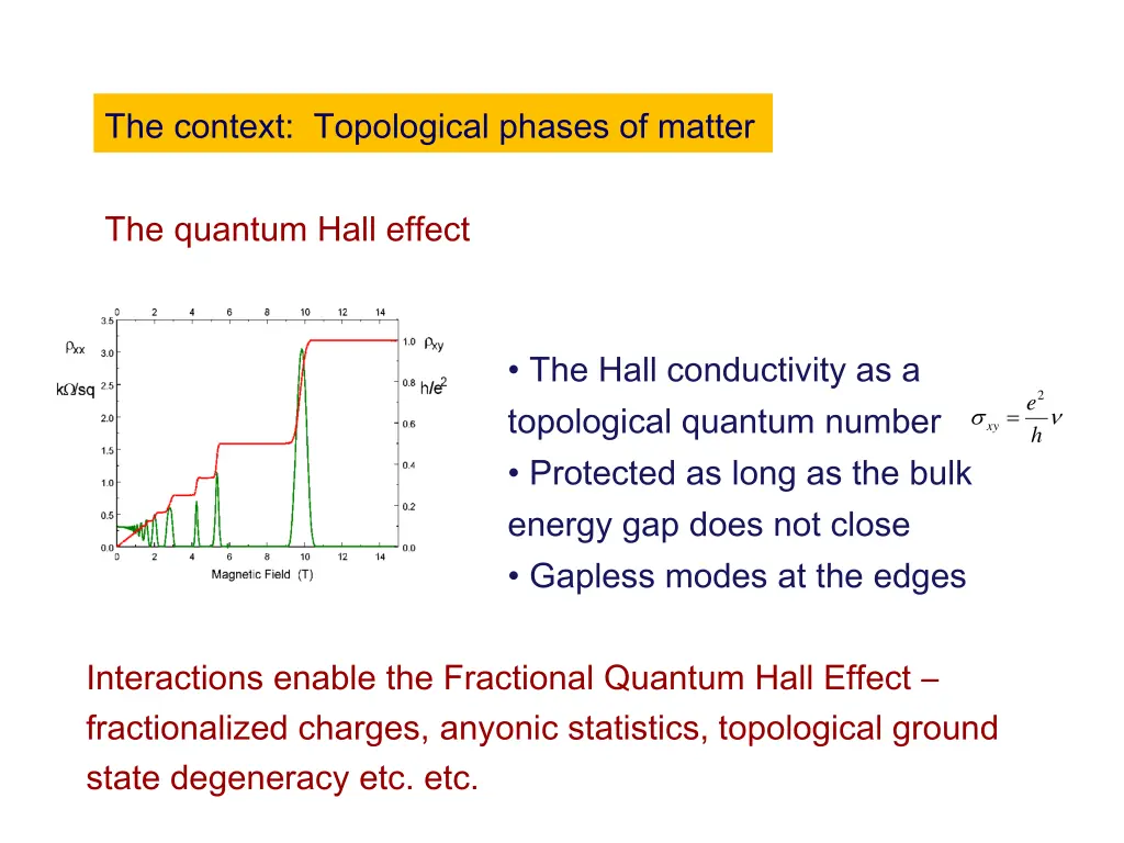 the context topological phases of matter