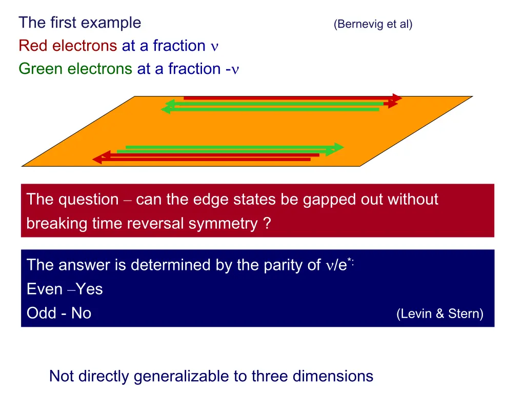 the first example bernevig et al red electrons