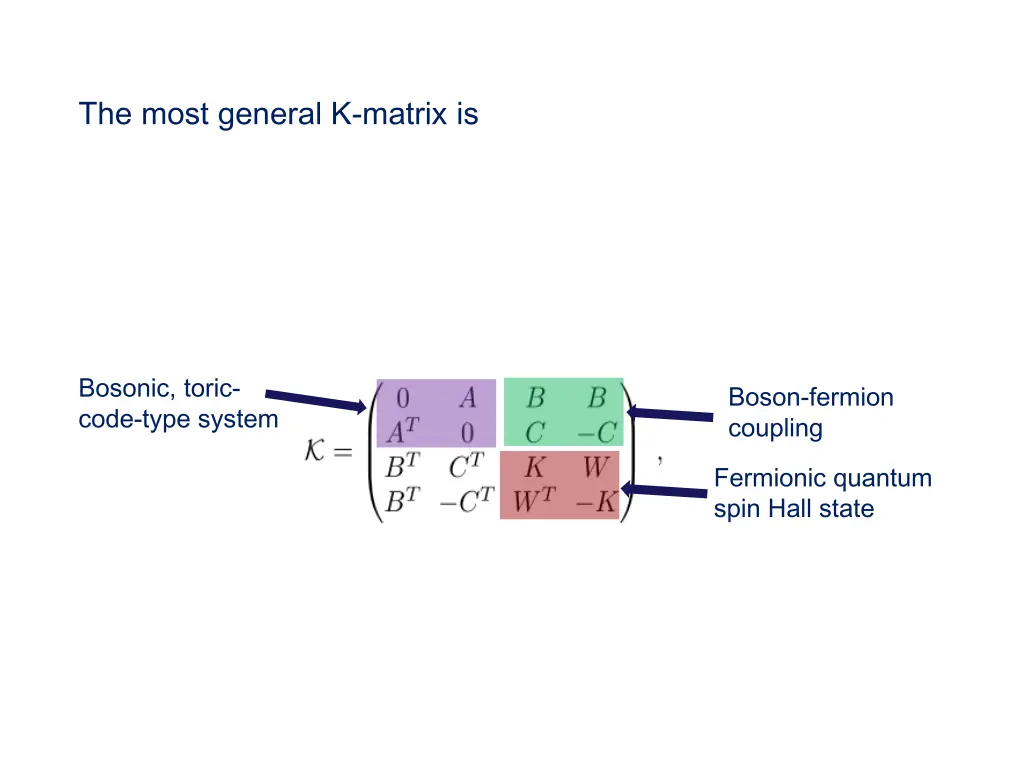 the most general k matrix is