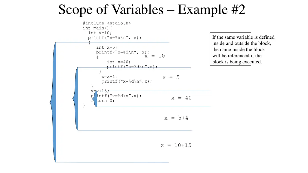 scope of variables example 2