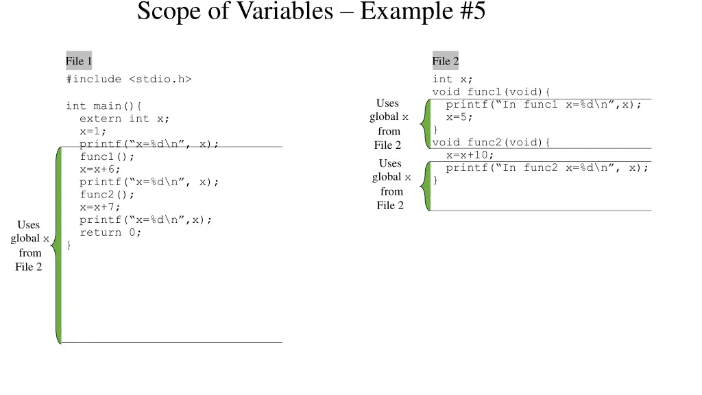 scope of variables example 5