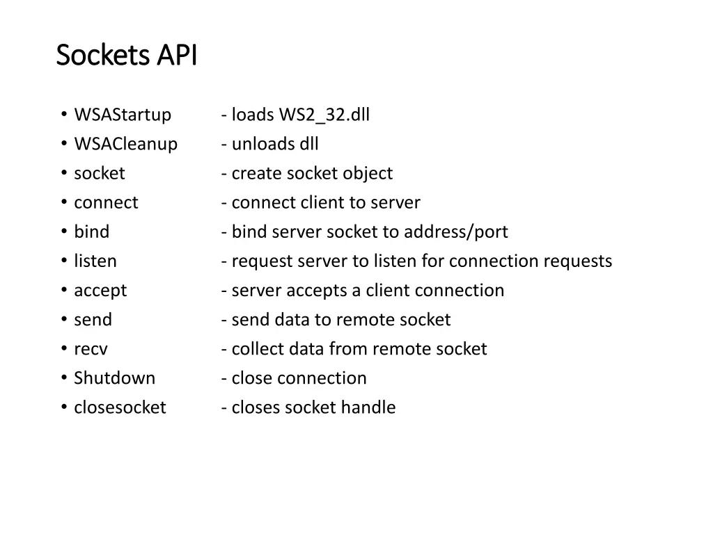 sockets api sockets api