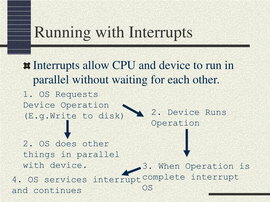 running with interrupts