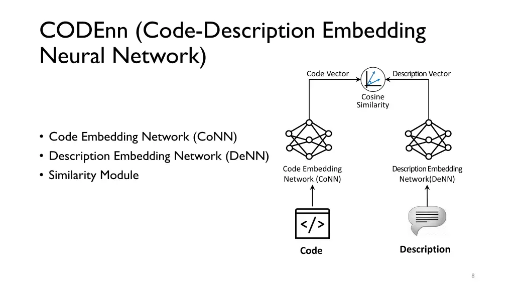 codenn code description embedding neural network