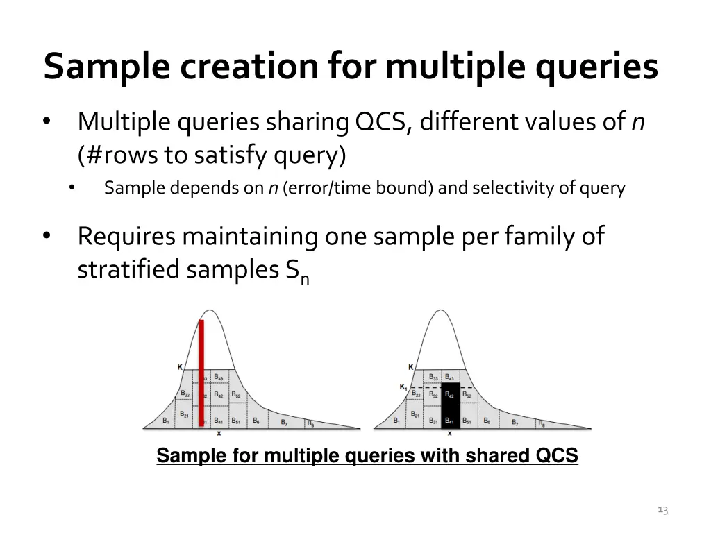 sample creation for multiple queries