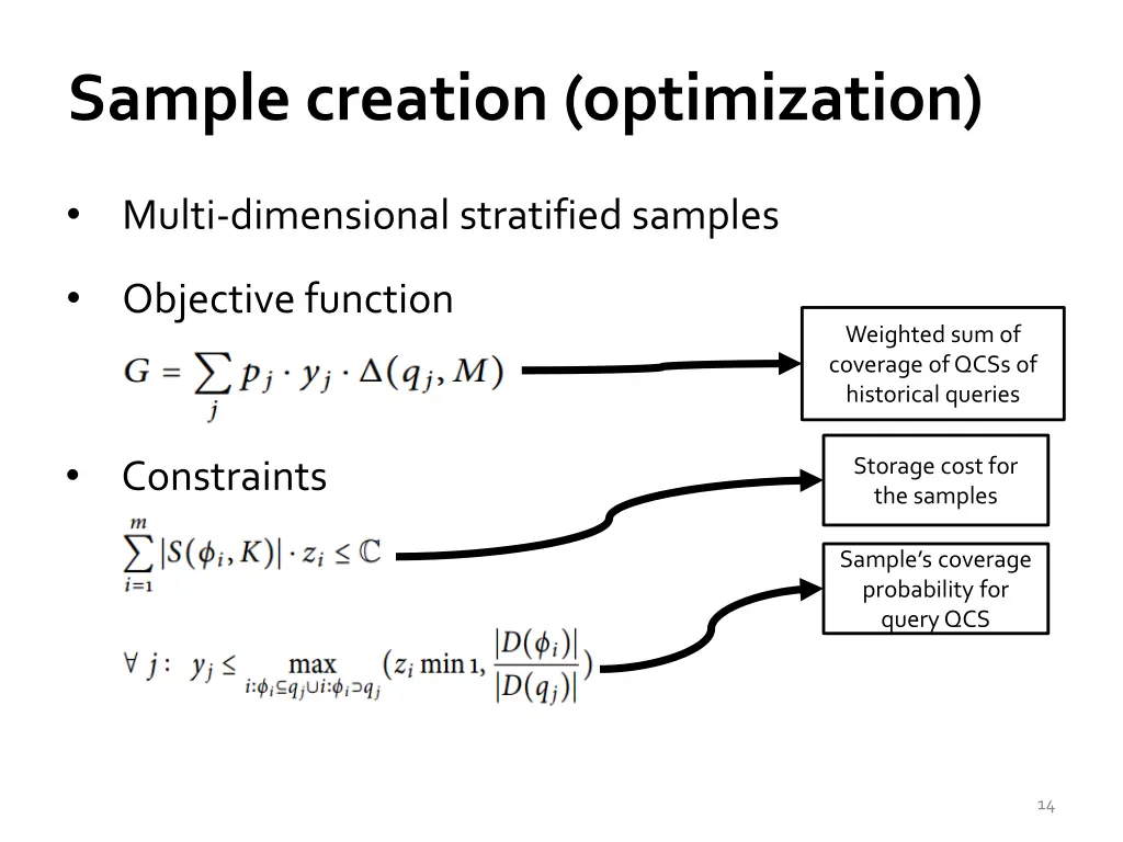 sample creation optimization