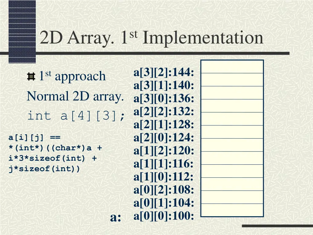 2d array 1 st implementation