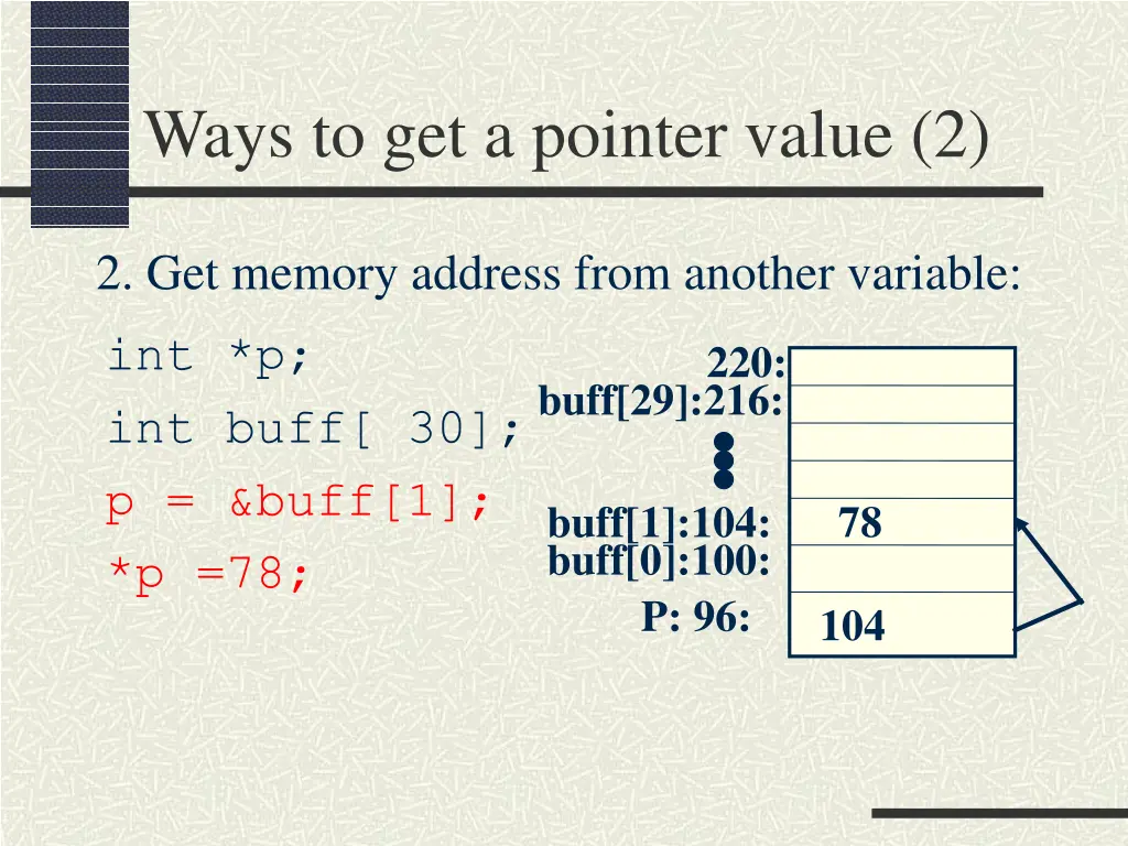 ways to get a pointer value 2