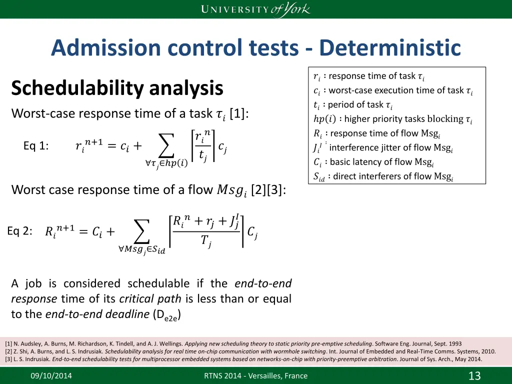 admission control tests deterministic