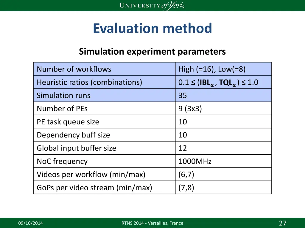 evaluation method 1