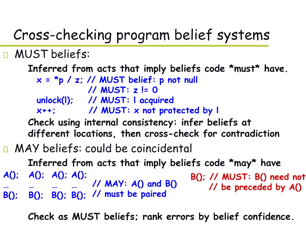 cross checking program belief systems