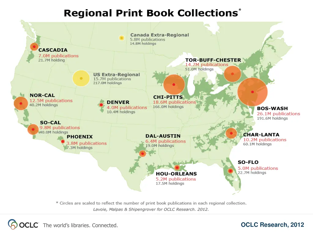 oclc research 2012