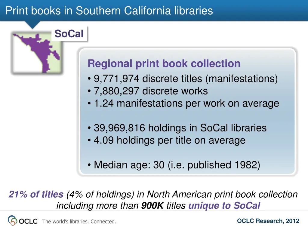 print books in southern california libraries