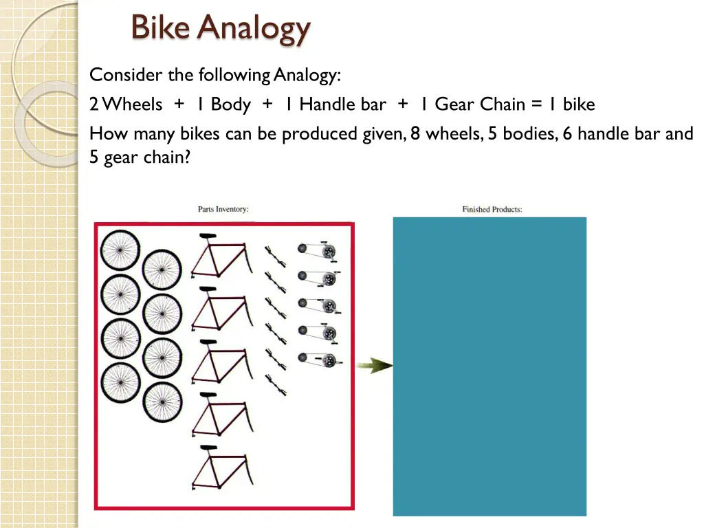 bike analogy