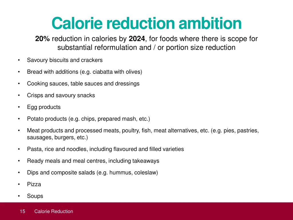 calorie reduction ambition 20 reduction