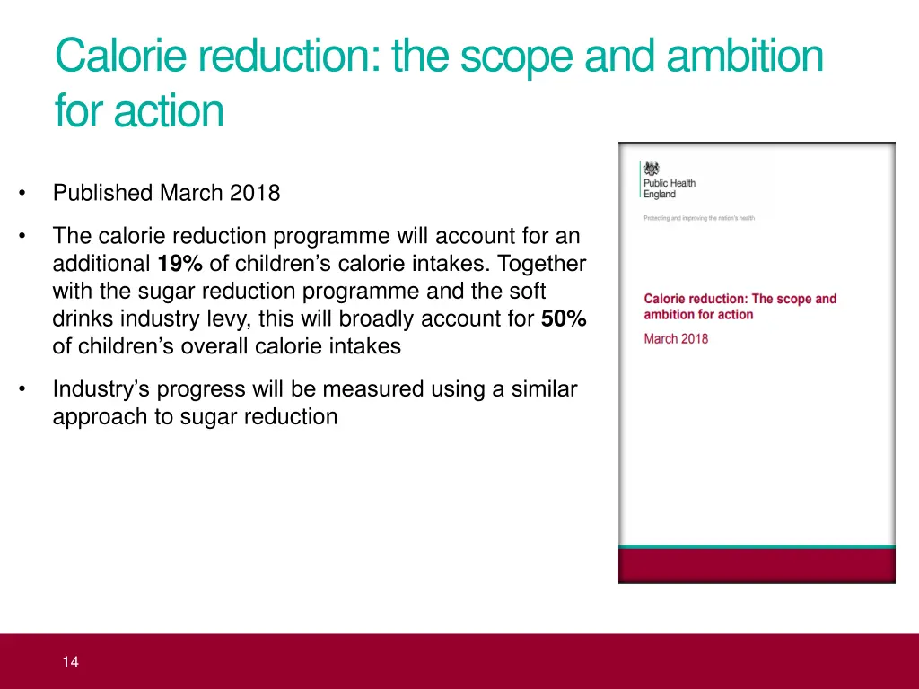 calorie reduction the scope and ambition