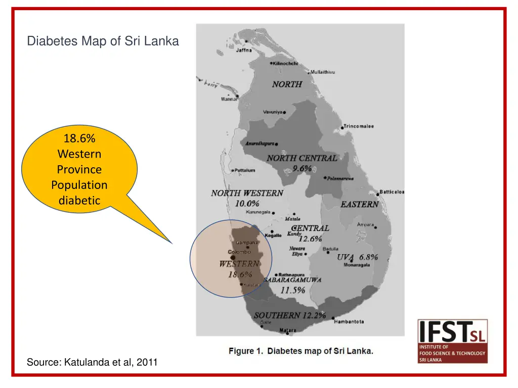 diabetes map of sri lanka