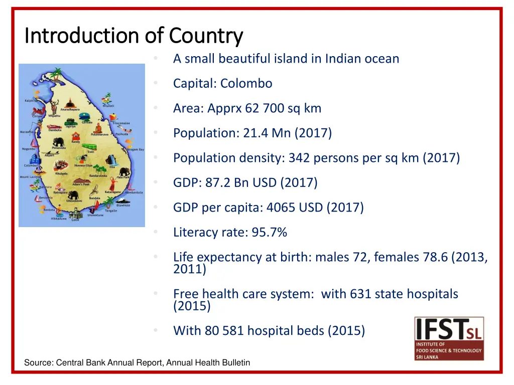 introduction of country introduction of country