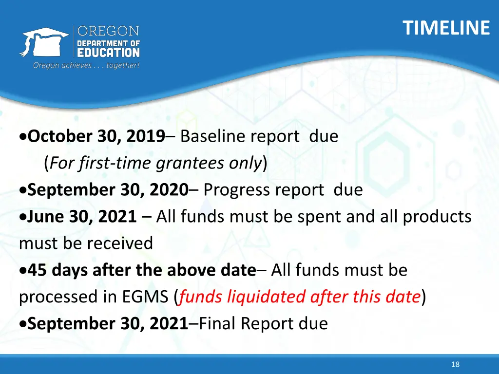 timeline 1