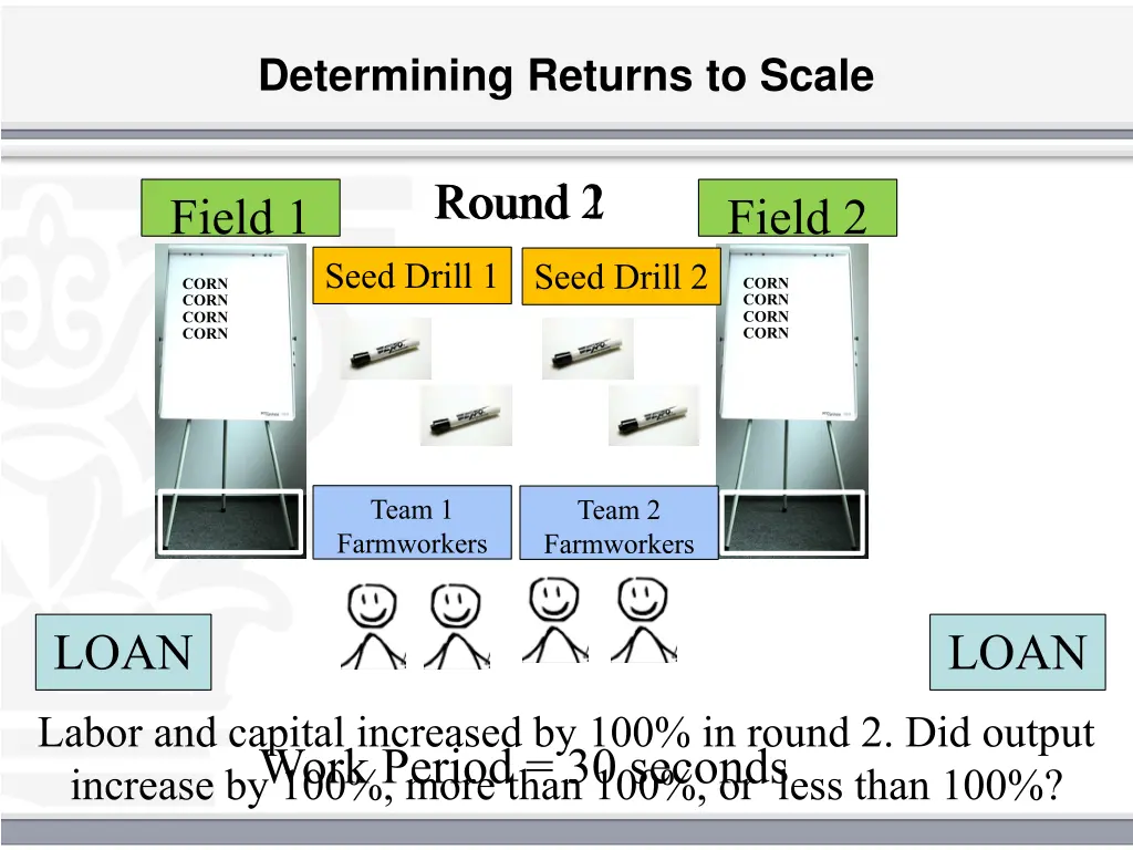 determining returns to scale