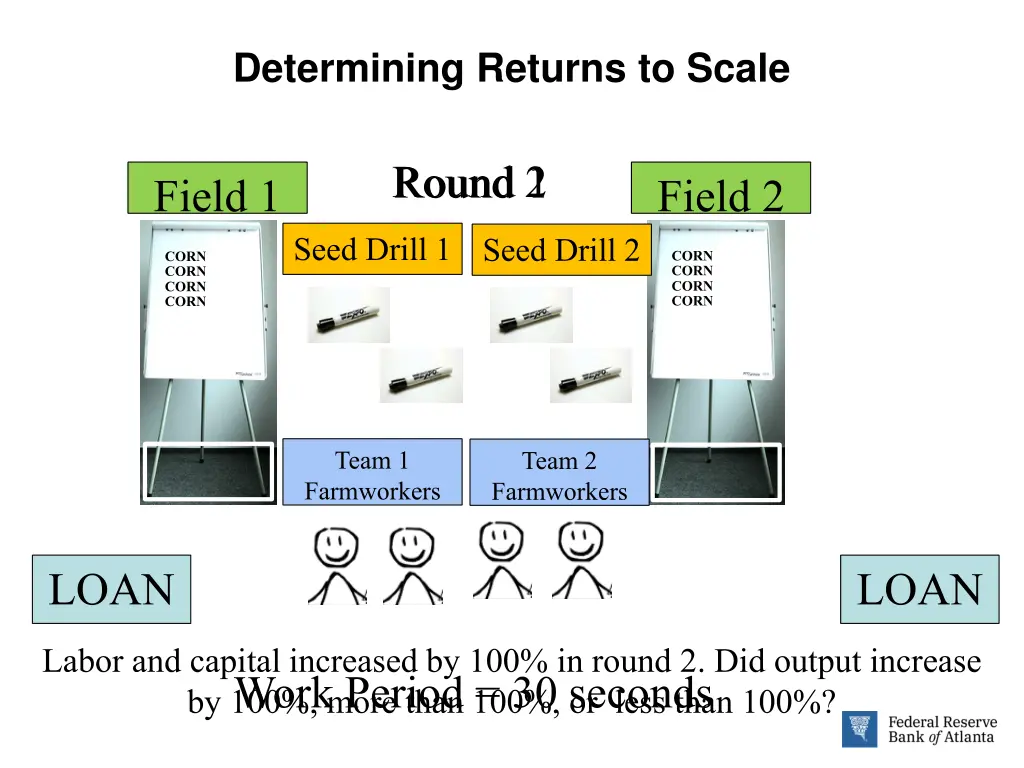 determining returns to scale