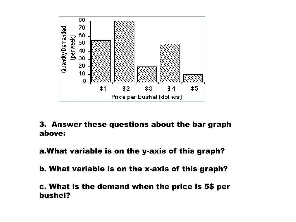 3 answer these questions about the bar graph above