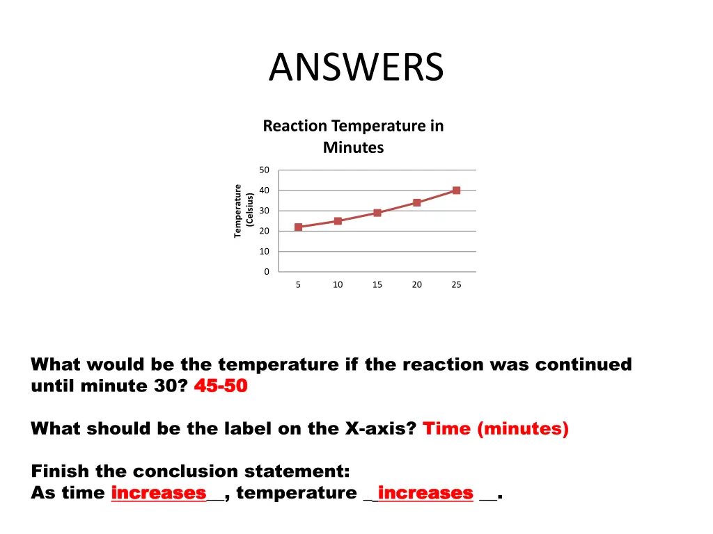 answers 6