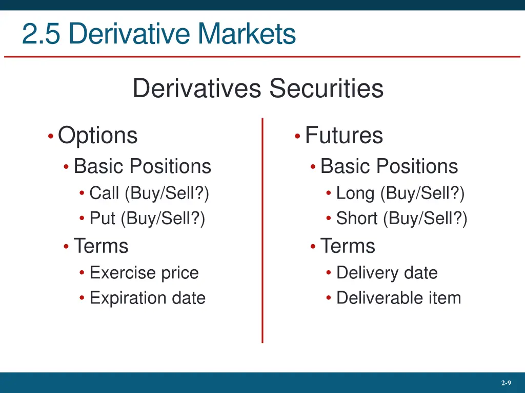 2 5 derivative markets 6