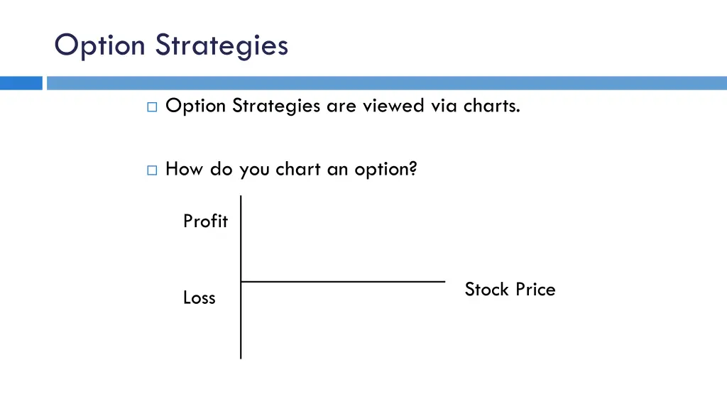 option strategies