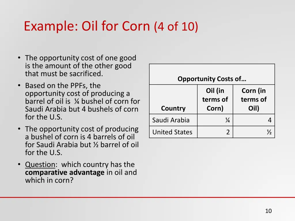 example oil for corn 4 of 10