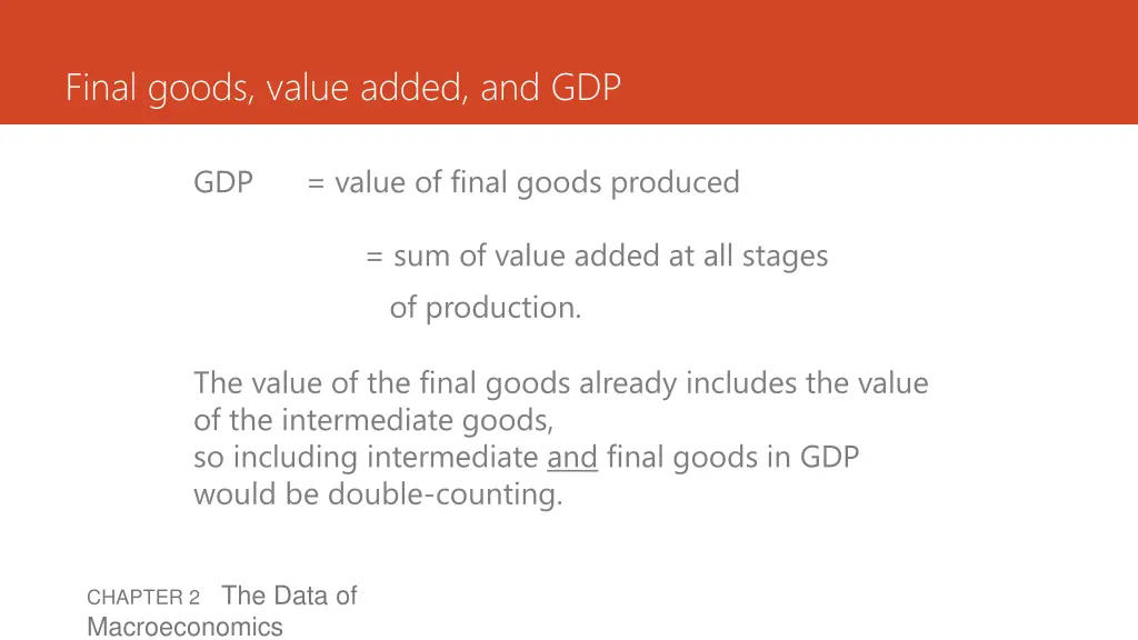 final goods value added and gdp