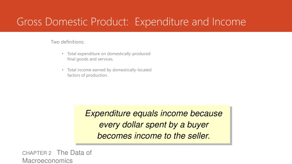 gross domestic product expenditure and income