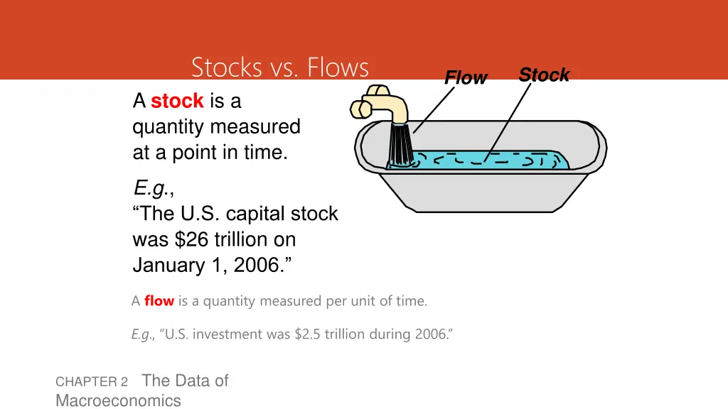 stocks vs flows a stock is a quantity measured