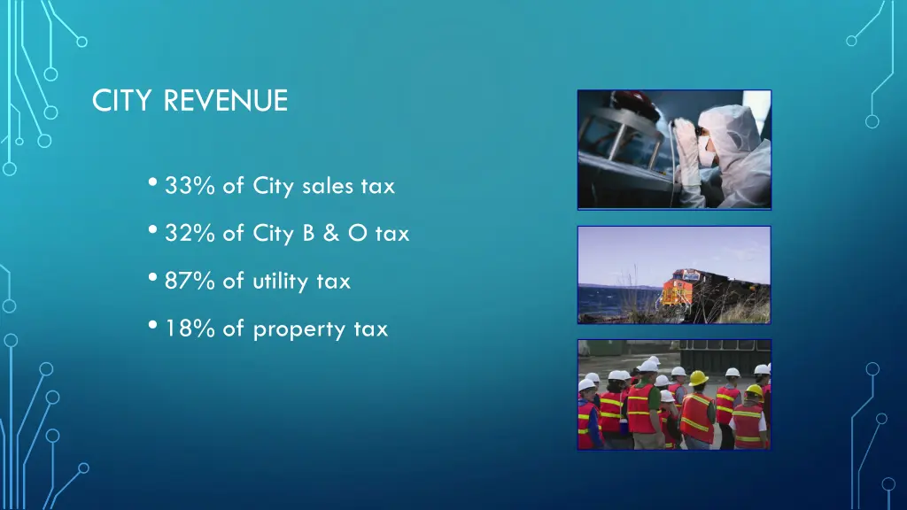 city revenue